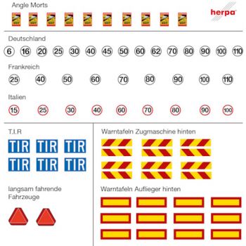 Zubehör Aufklebebogen mit diversen Schildern, 10 Bögen