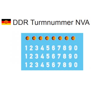DDR Turmnummer NVA, Bausatz